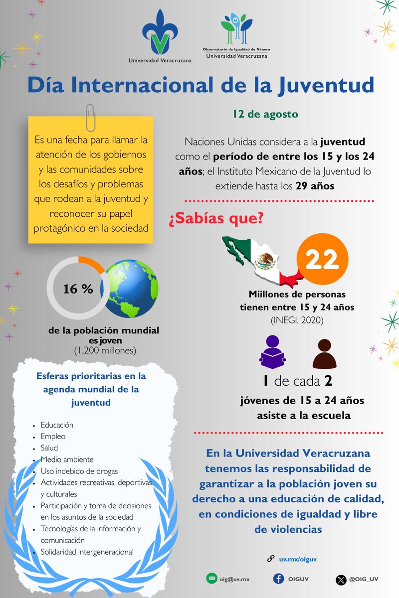📢 ¡Feliz #DíadelaJuventud. En la <a href="/UVeracruzanaMx/">Universidad Veracruzana</a> , la #juventud estudiantil son el centro de nuestro quehacer.
