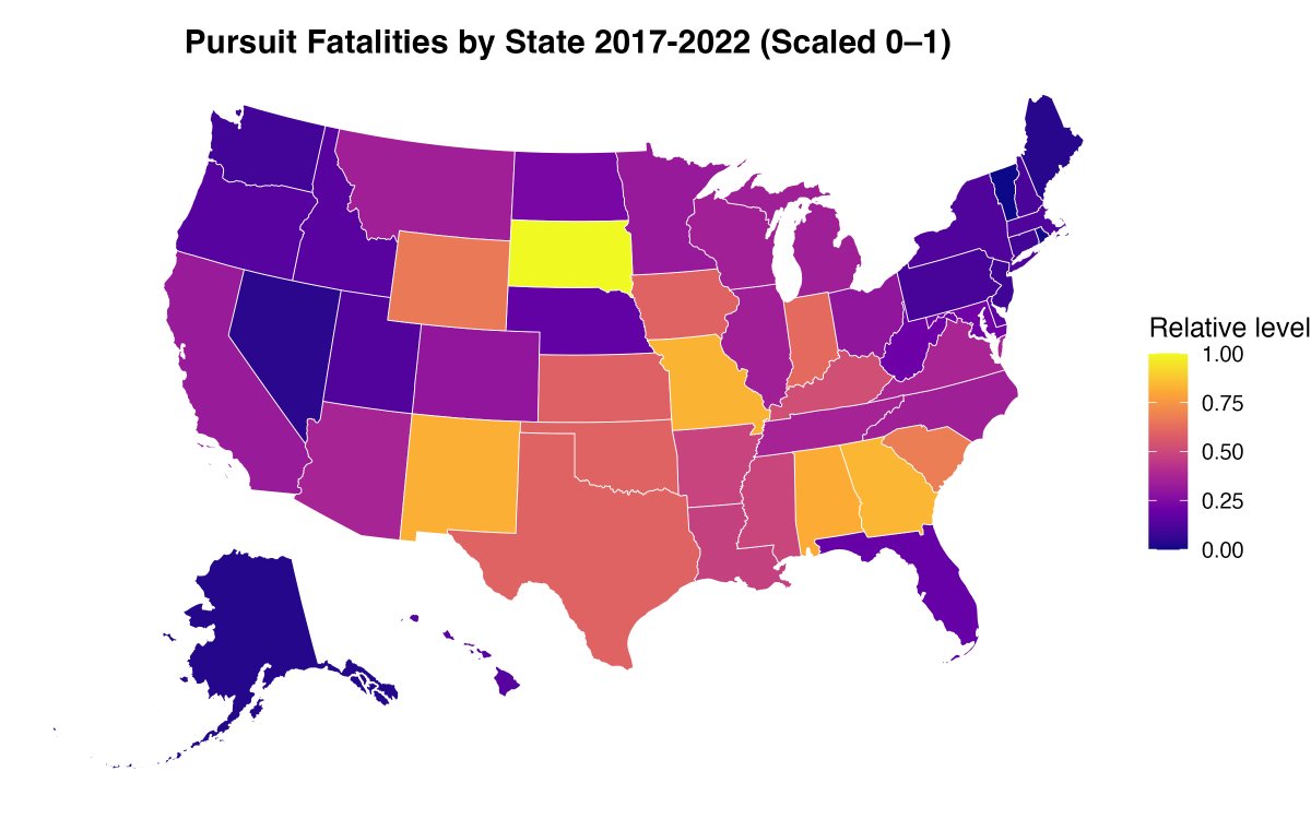 Scott (@smourtgos) on Twitter photo đźš” When does the public think a police pursuit should be called off?
Nat’l survey experiment (N=3,300+) tested reactions to varied pursuit scenarios. Main results soon, but I was also interested in state patterns—fatalities, crime & politics matter 👇
🔗smourtgos.netlify.app/post/pursuit-t… 🚔 When does the public think a police pursuit should be called off?
Nat’l survey experiment (N=3,300+) tested reactions to varied pursuit scenarios. Main results soon, but I was also interested in state patterns—fatalities, crime & politics matter 👇
🔗smourtgos.netlify.app/post/pursuit-t…