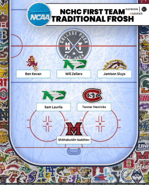 2025-26 NCHC ALL TRADITIONAL FROSH TEAMS!

Based on committee voting from 30 ELITE College Hockey Team/Fan/Media accounts from across the country!

1st Team
Forwards-
Will Zellers- North Dakota🟢⚫️🪶
Ben Kevan- Arizona State🔱
Jamison Sluys- Western Michigan🐴
