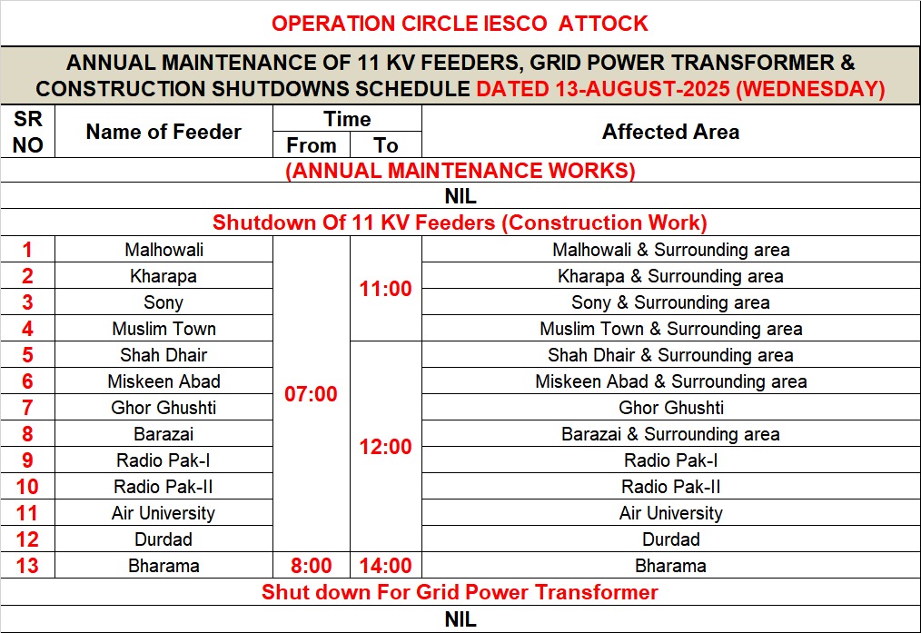 Dear Customers
Date: 13 August 2025 (Wednesday)

IESCO Construction Work Shutdown

1. Chakwal 
2. Jhelum 
3. Attock 

  Inconvenience  is regretted please.