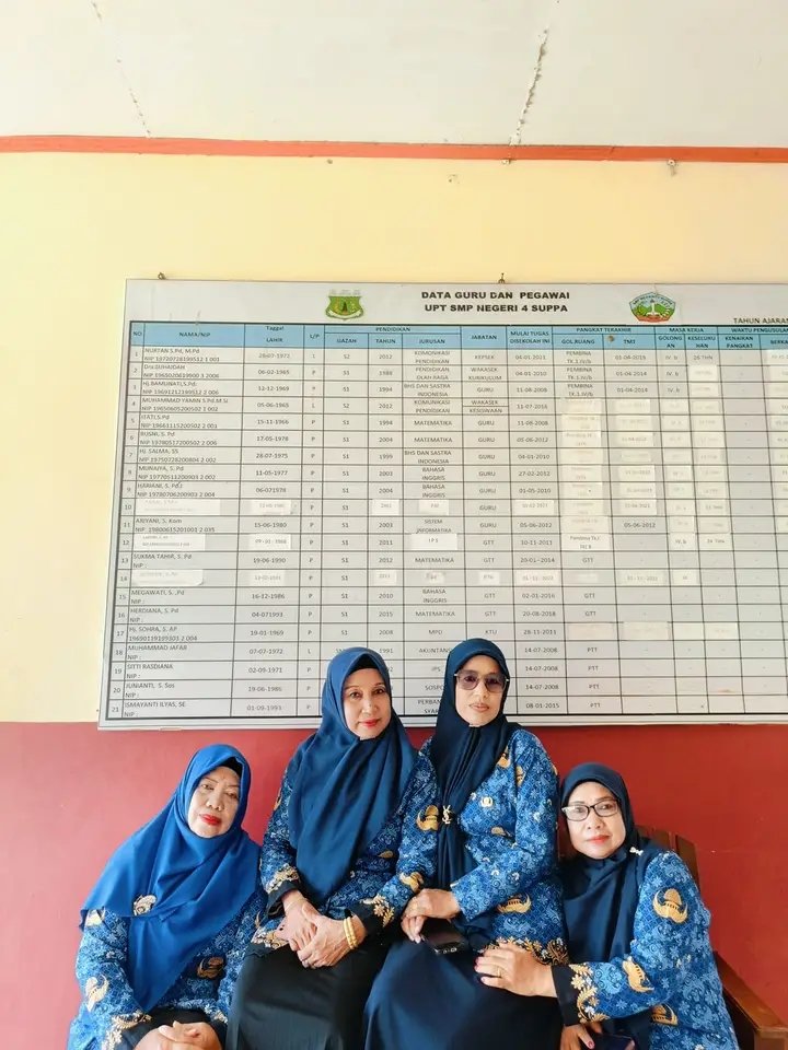Akun Rahasia tweet media