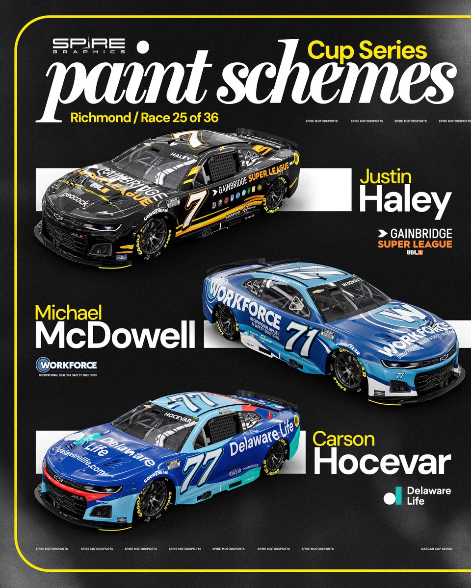 SpireMotorsport's tweet photo. River City, you’re up.

@SpireDnA | @RichmondRaceway https://t.co/5TwXRlUA27