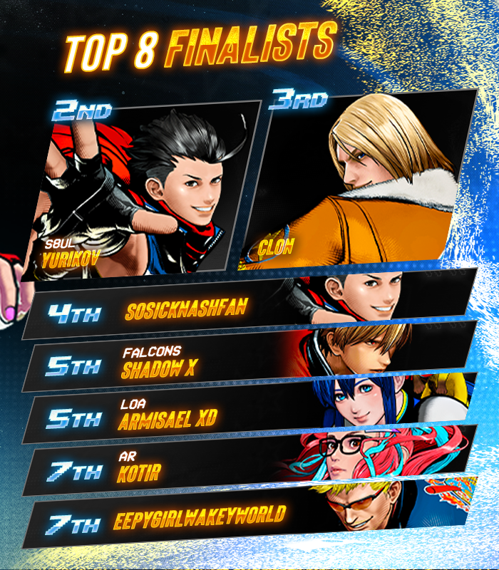 💫 Breakout Series: #FatalFuryCOTW #13

<a href="/CDMSUPERGRENAS/">SUPERGRENAS</a> completes the runback and takes Week 13!

🏅 Your BES Top 8:
<a href="/EcYurikov/">Yurikov</a> / <a href="/kaluarclon3600/">kaluar clon</a> / <a href="/SoSickNashfan/">Supernova | SoSickNASHFAN</a> / <a href="/ShadowX_FGC/">Falcons | Shadow X</a> / LOA Armisael xD / <a href="/kotir18/">AR | Kotir</a> / <a href="/TrickyFGC/">MsTricky</a>

🎙️ Special Thanks to: 
<a href="/NonFactorFGC/">BES | NonFactor</a>, @Lobrylla,