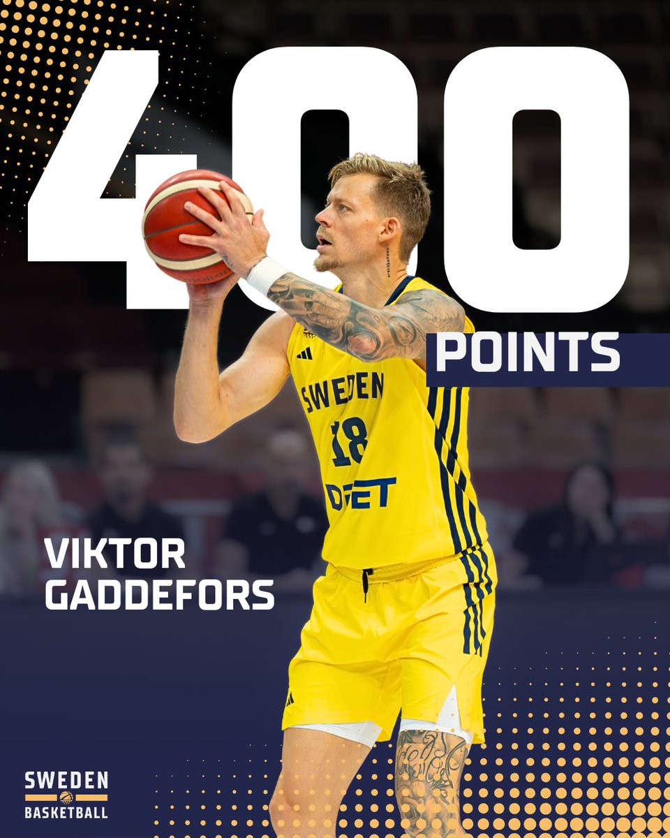 Sweden Basketball 🇸🇪🏀 tweet media