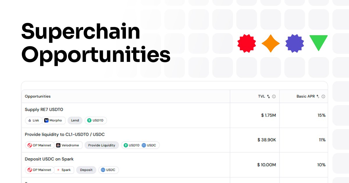 SuperchainEco.eth tweet media