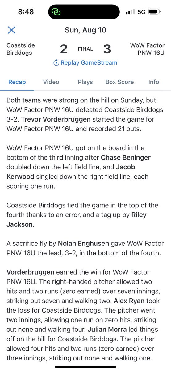 <a href="/WOWfactorPNW16U/">WoW Factor PNW 16U</a> WINS the USSSA Back to School Bash behind dominant pitching 3-2 over the Coastside Birddogs!!!

<a href="/Trevor_v48/">trevor vorderbruggen</a> absolutely shoved it on the mound with a complete game 7 IP 2H/2R/7SO performance!!!

<a href="/BeningerChase/">Chase Beninger</a> 1-3 2B/R/RBI!

Jacob Kerwood 1-2 with an RBI!