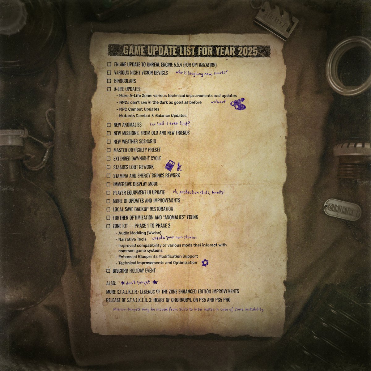 Stalker2News's tweet photo. The Official Roadmap for the rest of the Year of S.T.A.L.K.E.R. 2: Heart of Chornobyl https://t.co/HMMKkipIKV