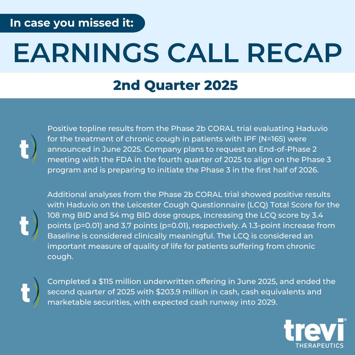 Check out the highlights from Trevi’s Second Quarter Earnings Call.

For a closer look at our Q2 earnings, click here to listen to the full recording of the call ow.ly/Pqxh50WCOfZ

$TRVI #EarningsCallQ2