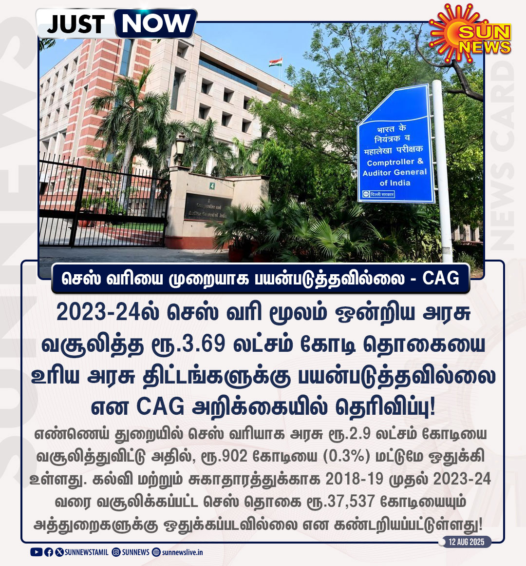 sunnewstamil's tweet image. #JustNow | செஸ் வரியை உரிய திட்டங்களுக்கு ஒன்றிய அரசு பயன்படுத்தவில்லை - CAG அறிக்கை

#SunNews | #Cess | #CAG | #FundAllocation
