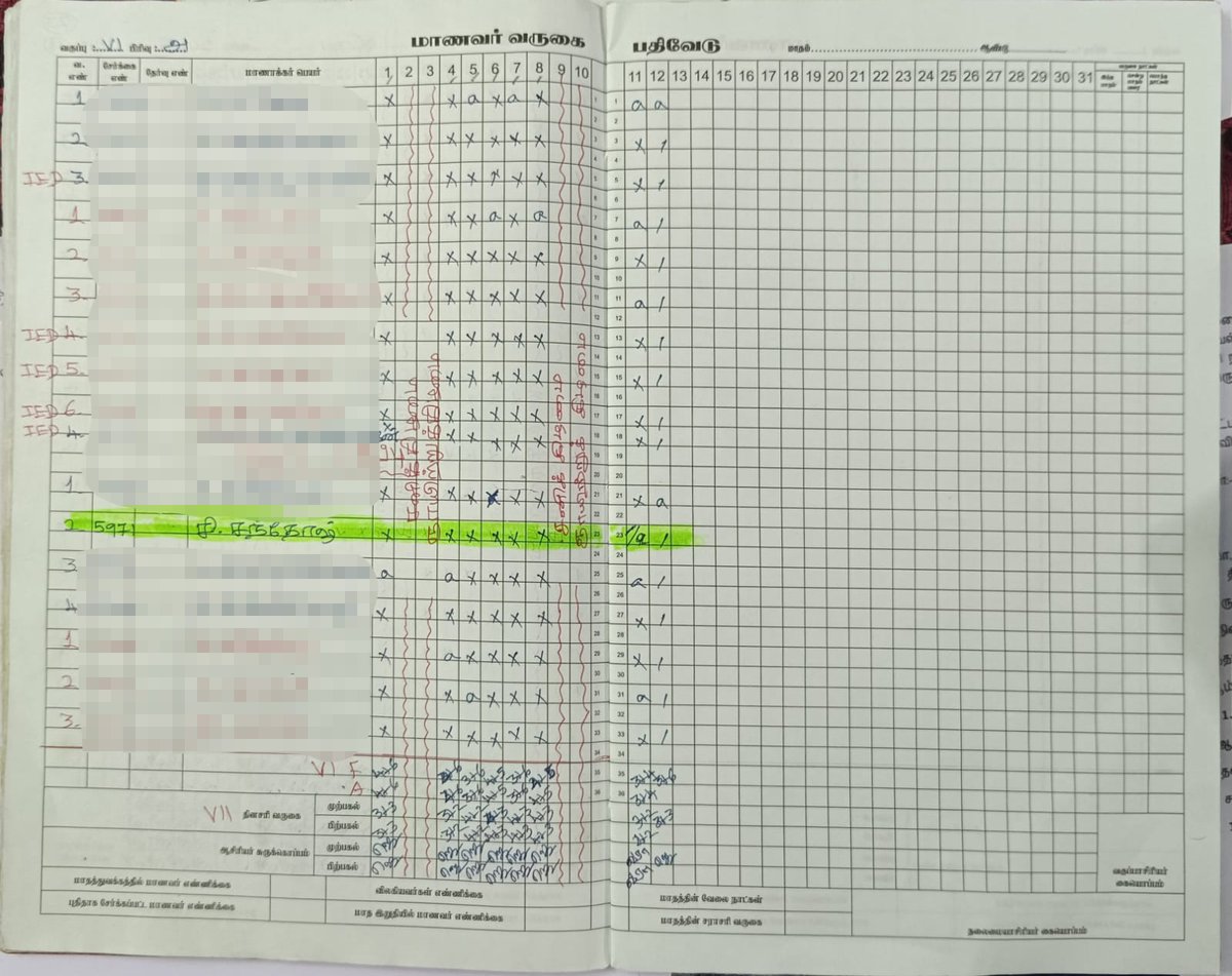 ஆதார் அட்டை இல்லாததால் அரசுப் பள்ளியில் மாணவனைச் சேர்க்க மறுத்ததாகப் பரவும் தவறான தகவல் !

<a href="/CMOTamilnadu/">CMOTamilNadu</a> <a href="/TNDIPRNEWS/">TN DIPR</a>