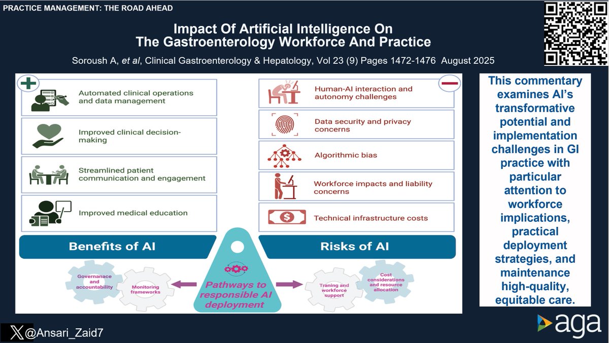 Joseph Sleiman, MD, FACP (@josephhabibi_md) on Twitter photo #CGH4ALL <a href="/AGA_CGH/">CGH</a> 📣
How will we practice in G in the next few years?
AI may play a big role in the future - both positively and negatively!
Reported by <a href="/Ansari_Zaid7/">Zaid Ansari</a>
🔗 cghjournal.org/article/S1542-…
<a href="/tberzin/">Tyler Berzin MD, FASGE</a> <a href="/AndreaStoras/">Andrea Storås</a> <a href="/kelkalot/">Michael Alexander Riegler</a> <a href="/ASGEendoscopy/">ASGE GI Endoscopy</a> <a href="/jglissenbrown/">Jeremy Glissen Brown MD, MSc</a> <a href="/sanjaygadi_/">Sanjay Gadi</a> #CGH4ALL <a href="/AGA_CGH/">CGH</a> 📣
How will we practice in G in the next few years?
AI may play a big role in the future - both positively and negatively!
Reported by <a href="/Ansari_Zaid7/">Zaid Ansari</a>
🔗 cghjournal.org/article/S1542-…
<a href="/tberzin/">Tyler Berzin MD, FASGE</a> <a href="/AndreaStoras/">Andrea Storås</a> <a href="/kelkalot/">Michael Alexander Riegler</a> <a href="/ASGEendoscopy/">ASGE GI Endoscopy</a> <a href="/jglissenbrown/">Jeremy Glissen Brown MD, MSc</a> <a href="/sanjaygadi_/">Sanjay Gadi</a>