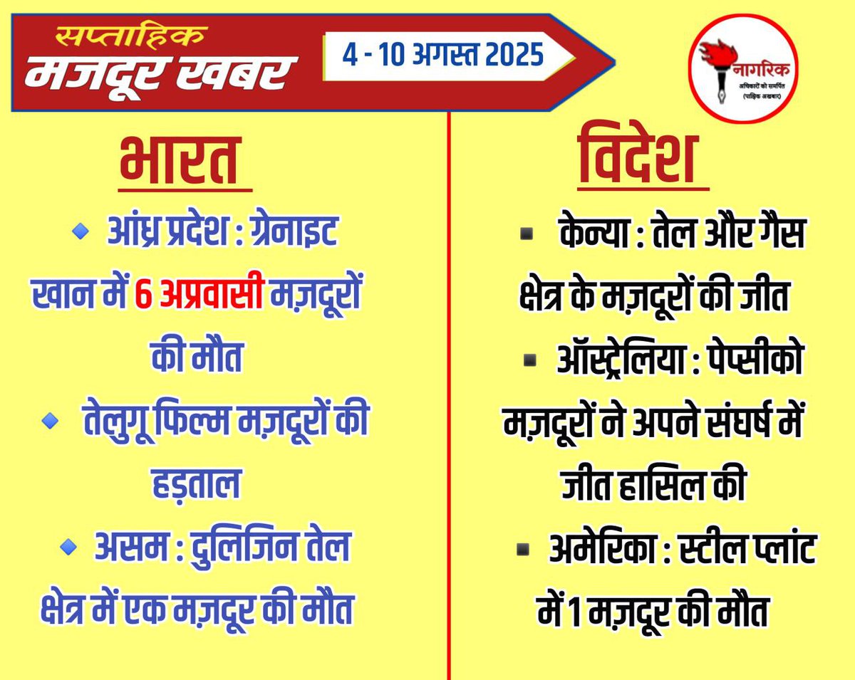 Nagrik News tweet media