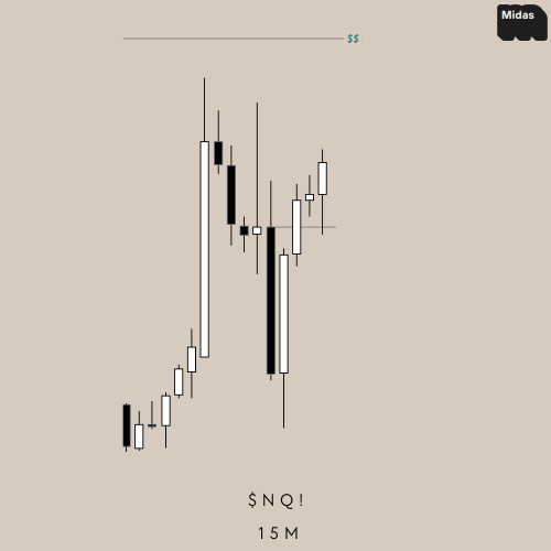 FrannyMidas's tweet image. $NQ Range Mechanics +70 +3R 💹
Range Low -&amp;gt; Range High