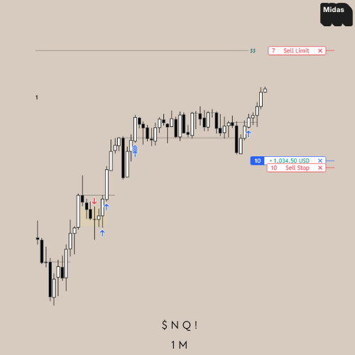 FrannyMidas's tweet image. $NQ Range Mechanics +70 +3R 💹
Range Low -&amp;gt; Range High
