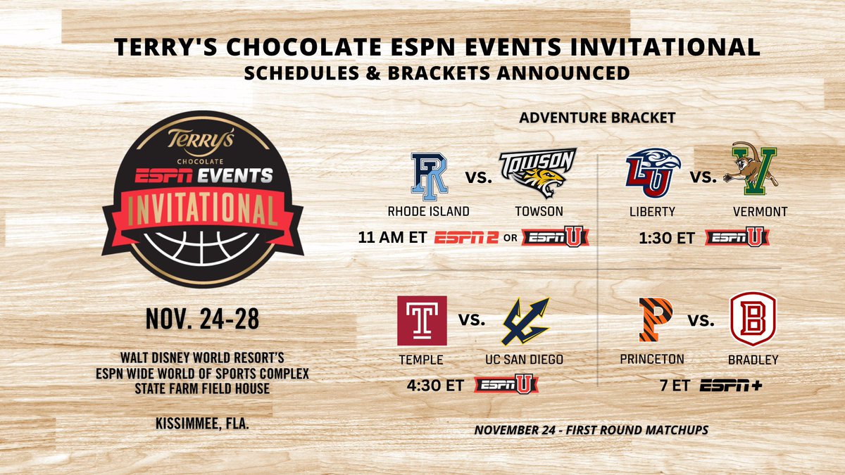 Schedule &amp; brackets announced for the 2025 Terry's Chocolate ESPN Events Invitational

🏀 Adventure Bracket First Round
📍 ESPN Wide World of Sports Complex State Farm Field House | Kissimmee, Fla.
🗓️ Monday, Nov. 24

Details: bit.ly/46SZJbg