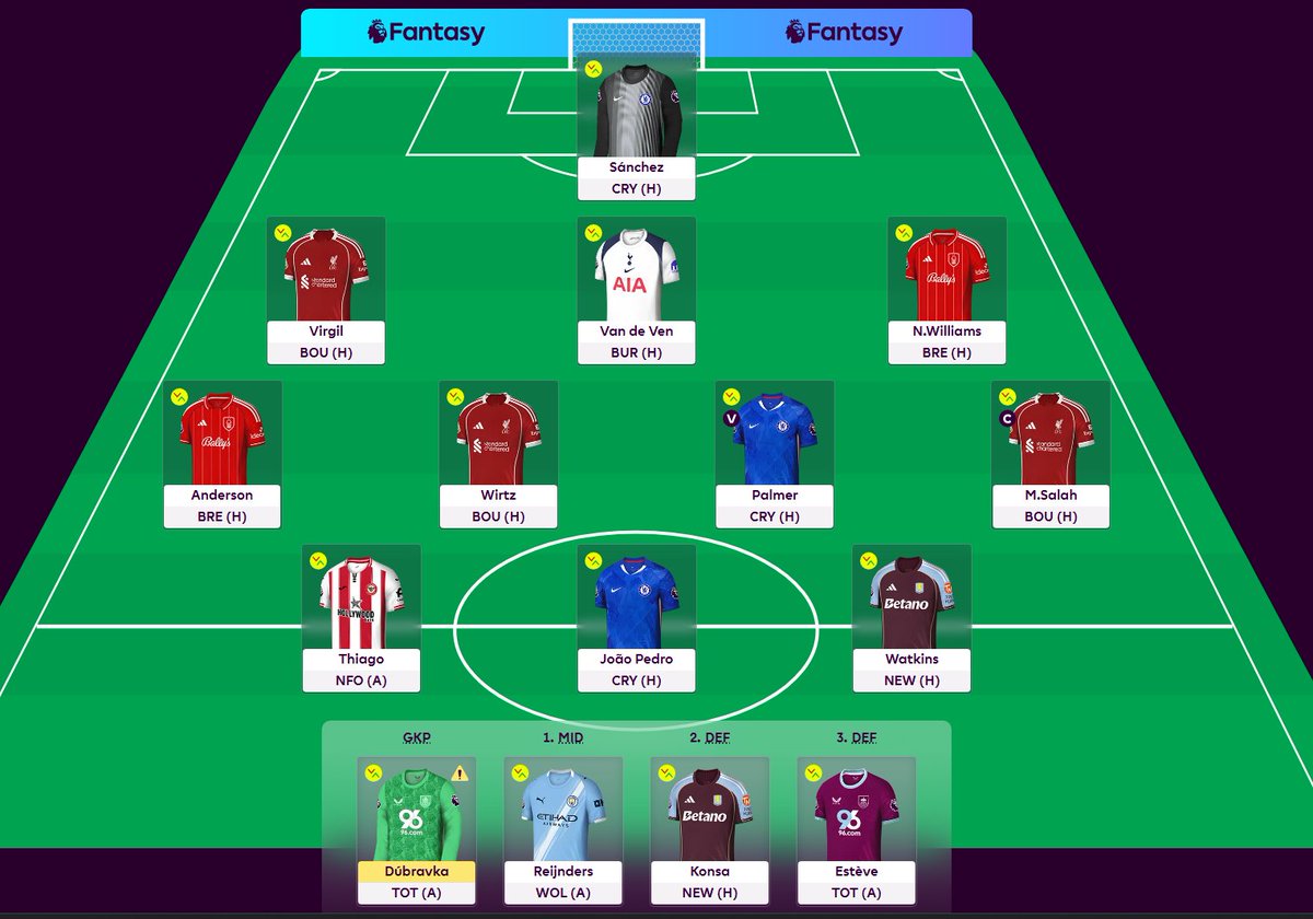 __Exordium__'s tweet photo. @FPL_Harry how should I fit bruno into the squad? (replacing Wirtz) https://t.co/pSUJ0nBItL
