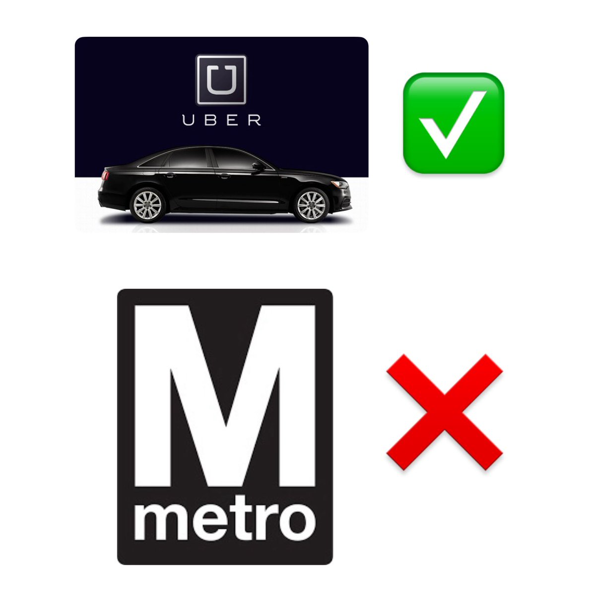 The “I’m from DC and crime isn’t a problem!” starter pack