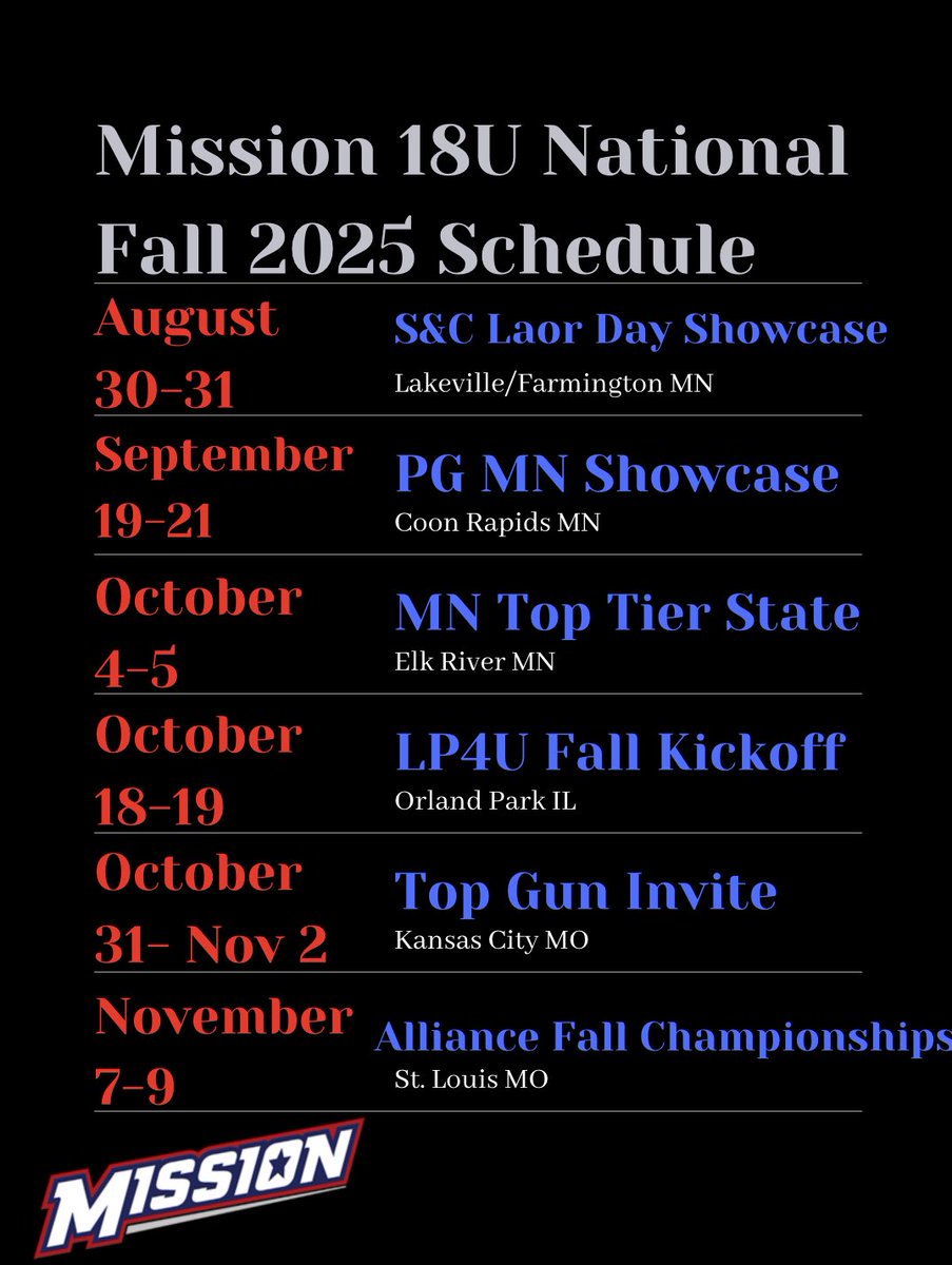 Fall 2025 schedule!!!

<a href="/Mission__FP/">Mission Fastpitch</a> <a href="/coach_heard/">Mike Heard</a> <a href="/CoachMWright3/">Monica Wright</a> <a href="/LUCCoachAbbott/">Alicia Abbott</a> <a href="/CoachWoo24/">Alaynie Woollard</a> <a href="/Abbers410/">Abby Ramirez</a> <a href="/ggotgame45/">Giselle ‘G’ Juarez</a> <a href="/TyraPerry13/">Tyra Perry</a> <a href="/Coach_Piv/">Coach Piv</a> <a href="/USDCoachWags/">Robert Wagner</a> <a href="/CoachSorden/">Ben Sorden</a> <a href="/LauraMatthews12/">Laura Matthews</a> <a href="/GO1616/">Gerice Olson</a> <a href="/DirectRecruits/">Direct Recruits</a> <a href="/CoastRecruits/">Coast 2 Coast Recruits</a>