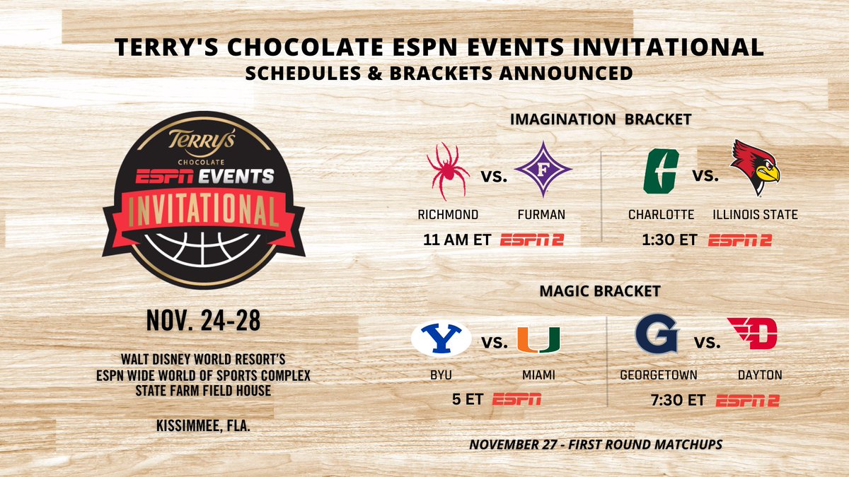 Schedule &amp; brackets announced for the 2025 Terry's Chocolate ESPN Events Invitational

🏀 Imagination &amp; Magic Bracket First Rounds
📍 ESPN Wide World of Sports Complex State Farm Field House | Kissimmee, Fla.
🗓️ Thursday, Nov. 27

Details: bit.ly/46SZJbg