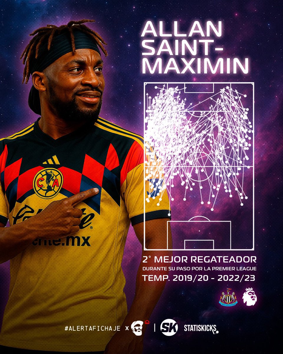 #alertafichaje🚨 | OFICIAL ✍🏼🦅💛💙

Superó exámenes médicos ✅ y estampó su firma ✒️… Allan Saint-Maximin es nuevo jugador del América.

Para los escépticos, un dato 🧠📊:
Durante su paso por la Premier League, Saint-Maximin fue el 2° jugador con más regates (451) entre las