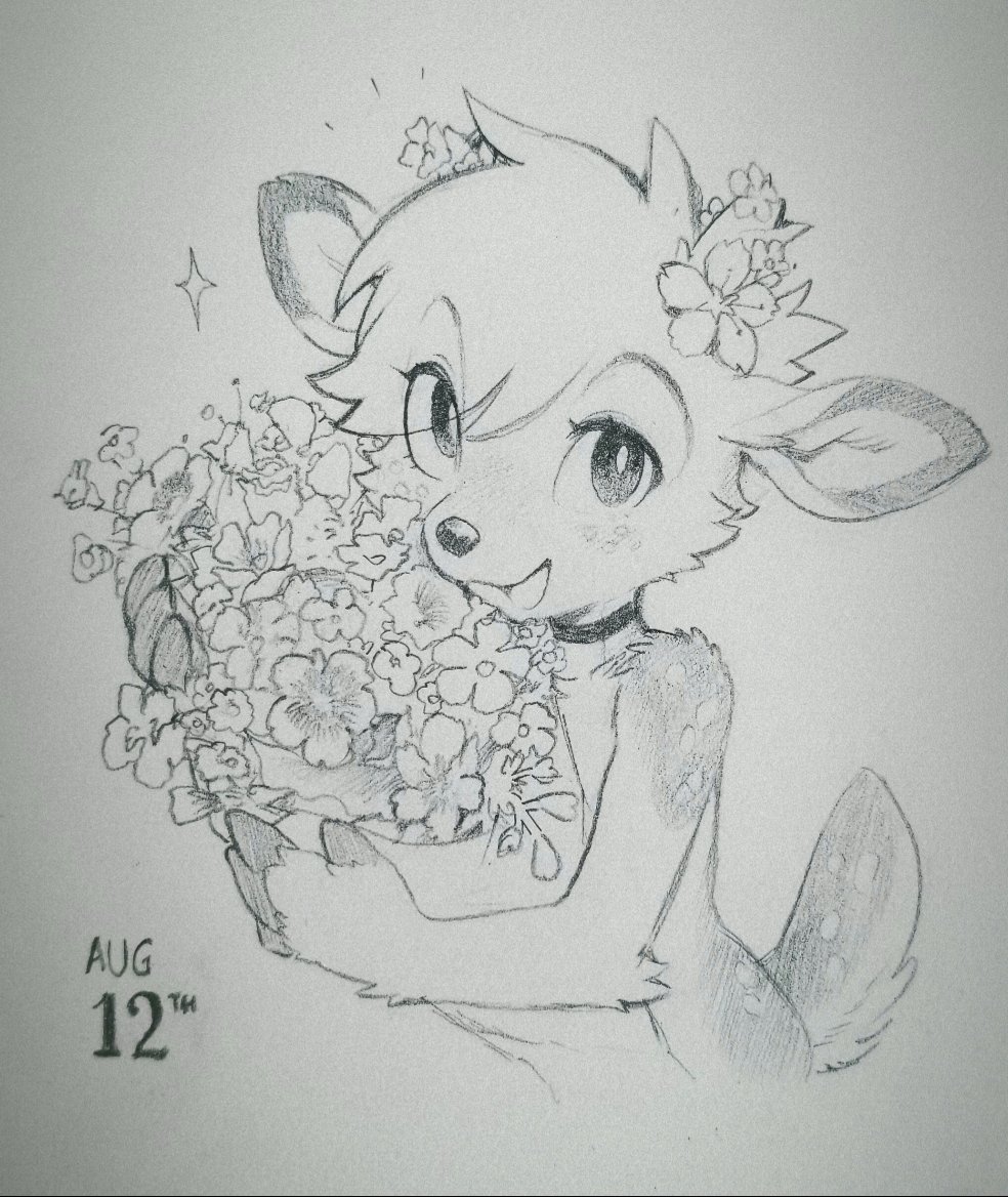 IT'S MY BIRTHDAY TODAY! 🥳🎉