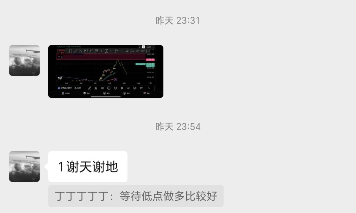 North_0927's tweet photo. ETH依旧强势，我们始终在逢低做多，期待4800
#交易员 #比特币 #以太坊 #区块链 https://t.co/ul1XFlVoJl