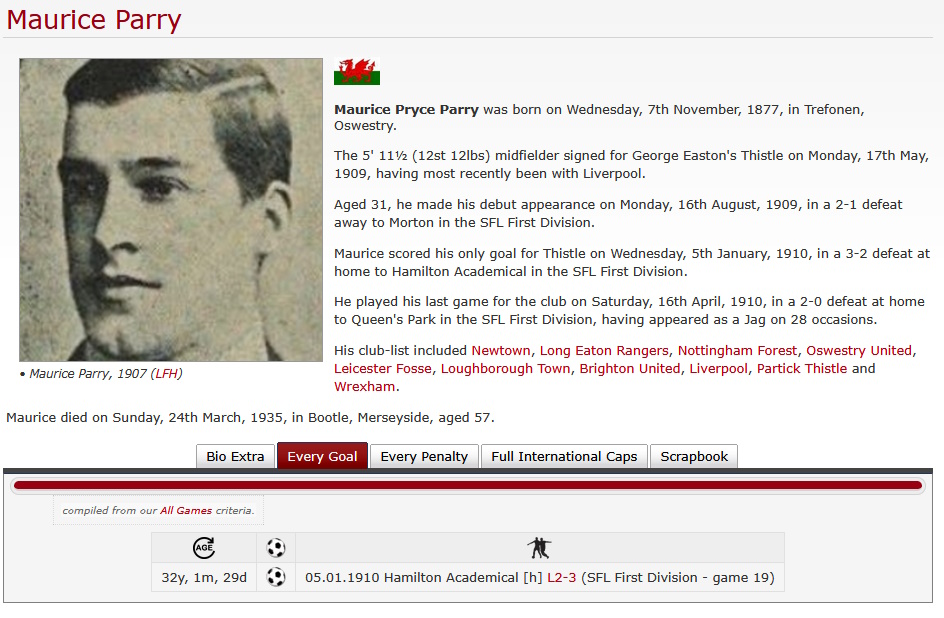 The Thistle Archive tweet media