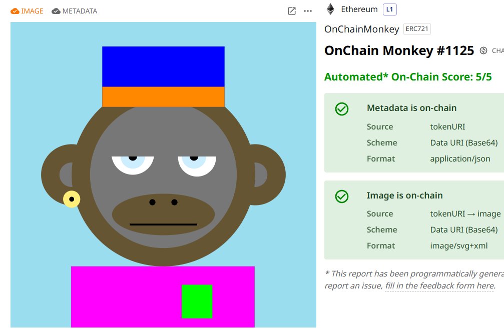 The CryptoPunks of Bitcoin score a 5/5