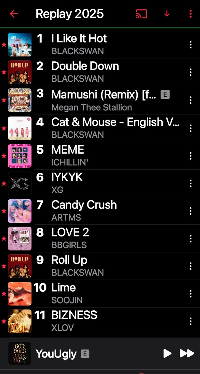 This is too funny.  Oh, Blackswan, I will always love you 😭😭😭😌🥹