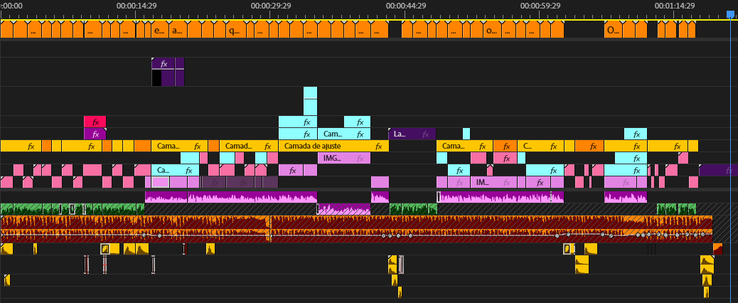 tá uma correria por aqui, desculpa o sumiço