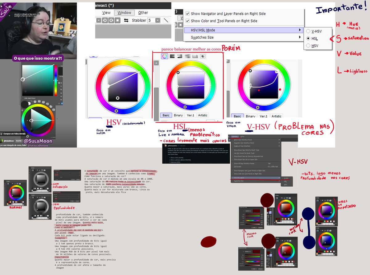 _seriphyn's tweet photo. lembrei que tenho uma anotação sobre um vídeo da @sulamoon sobre cores (ideia para tutorial)
O Sai não tem um triângulo de cores, mas tem 3 modos que podem facilitar a seleção balanceando tons claros e escuros, que é o HSL substituído o triângulo e seguindo a mesma lógica de um
+ https://t.co/s6Z2KipN8t
