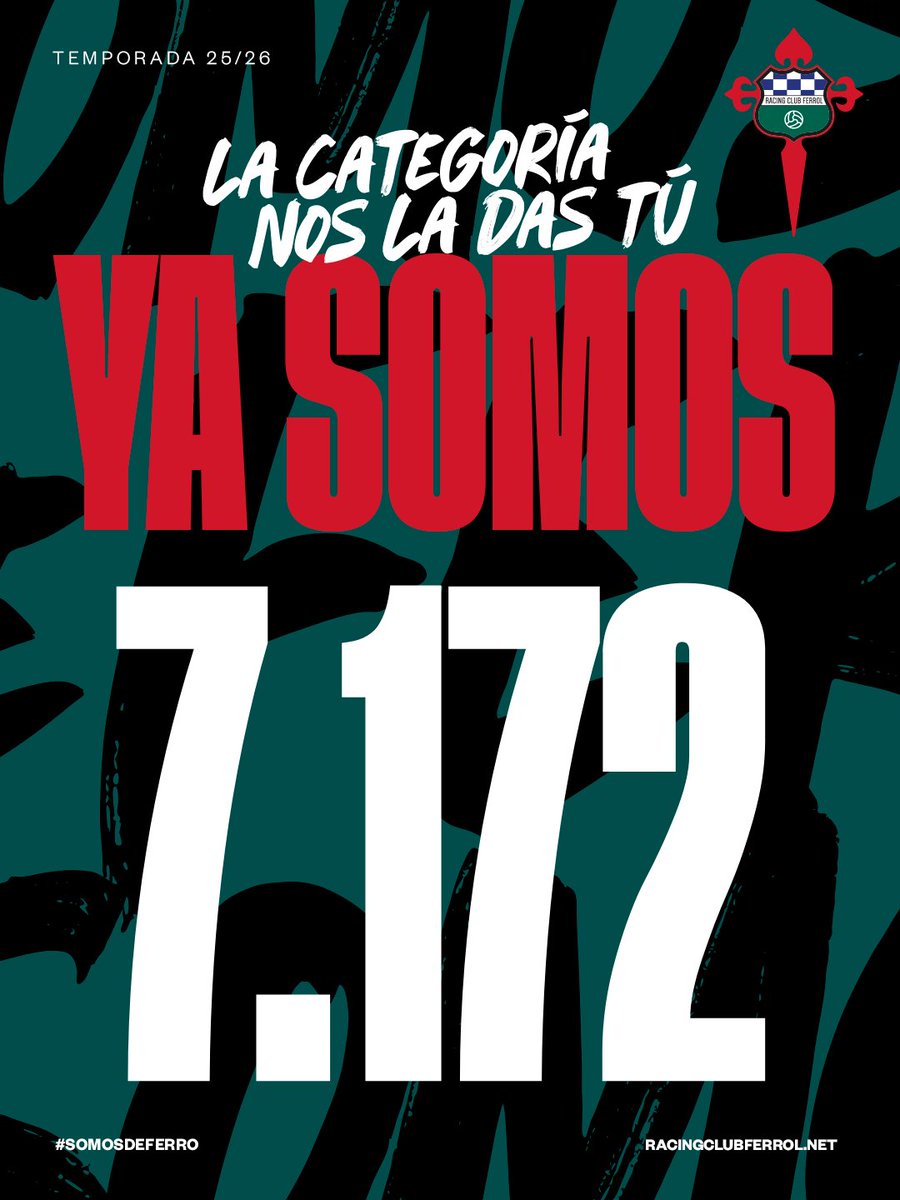 racingferrolsad's tweet image. 💚🥹 Que sí, que #SomosDeFerro

7.172 racinguistas xa teñen o seu abono.

Non hai quen nos pare! 🔥 Seguimos!

#LaCategoríaNosLaDasTú #ACategoríaDásnolaTi #RacingClubFerrol