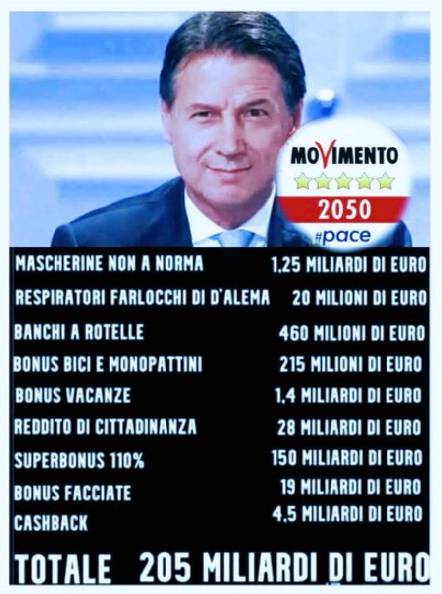 🇮🇹 MODENA 16 MAGGIO NOI NON DIMENTICHIAMO 🦵🦵 tweet media