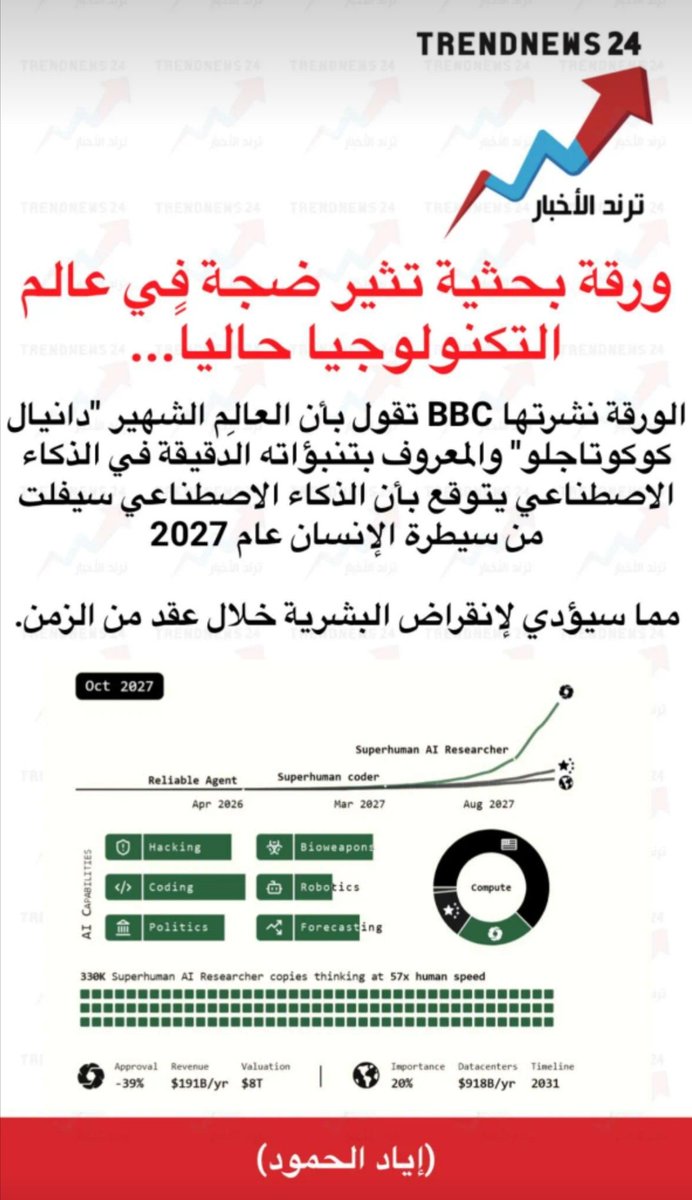 محمد tweet media