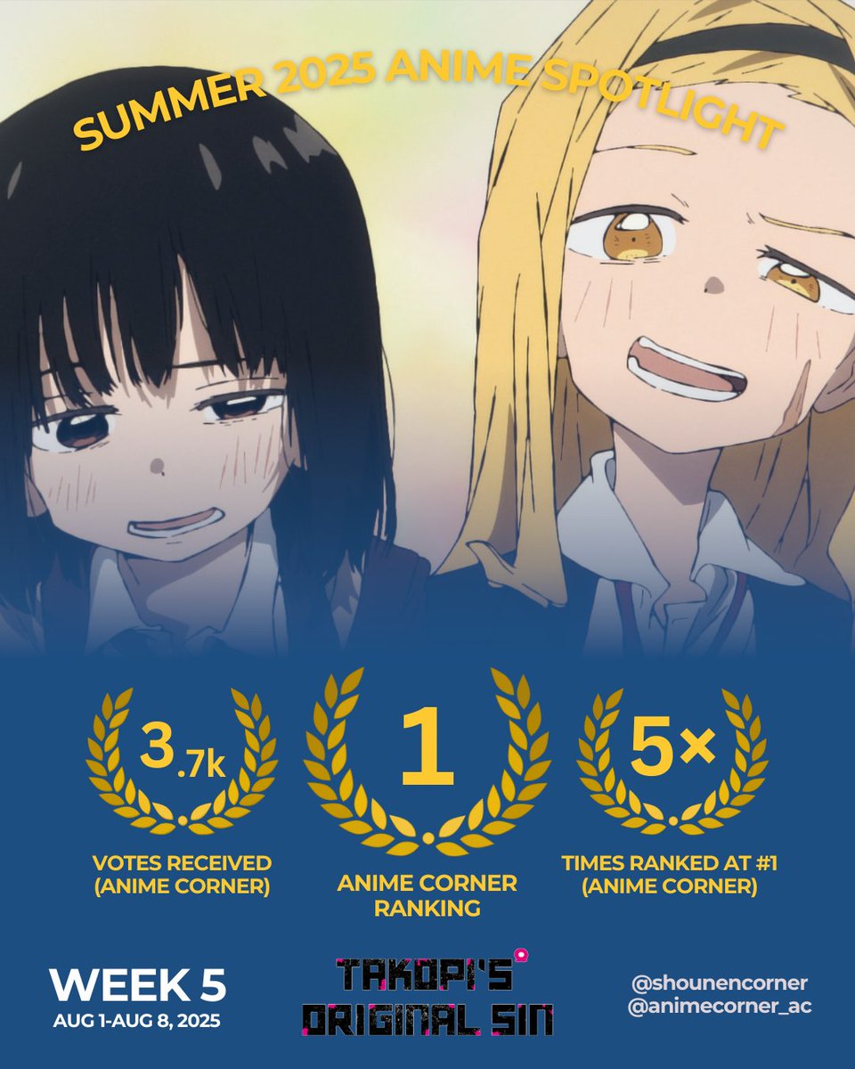 コミック・アニメ New Retro Softby 05 Sunshine 2.0 Black コミック・アニメ New Retro Softby 05 Sunshine 2.0 Black コミック