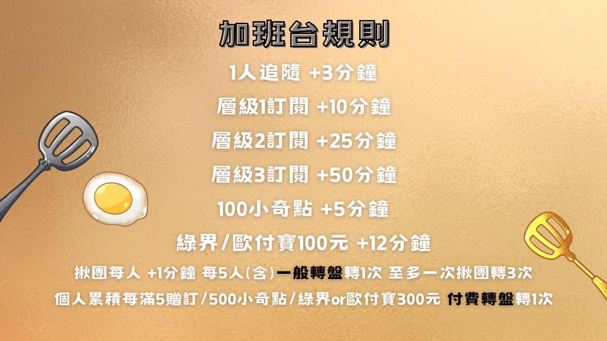 下個月我生日
沒有要幹嘛那就加班一下吧🤡
比照去年，這則推文

1愛心+4分鐘
1轉推+8分鐘
統計至8/31 11:59 結算

屆時圖奇開放的訂閱折扣也會集中使用
更詳細的規則過幾天釋出，追隨不錯過主播做死呦
