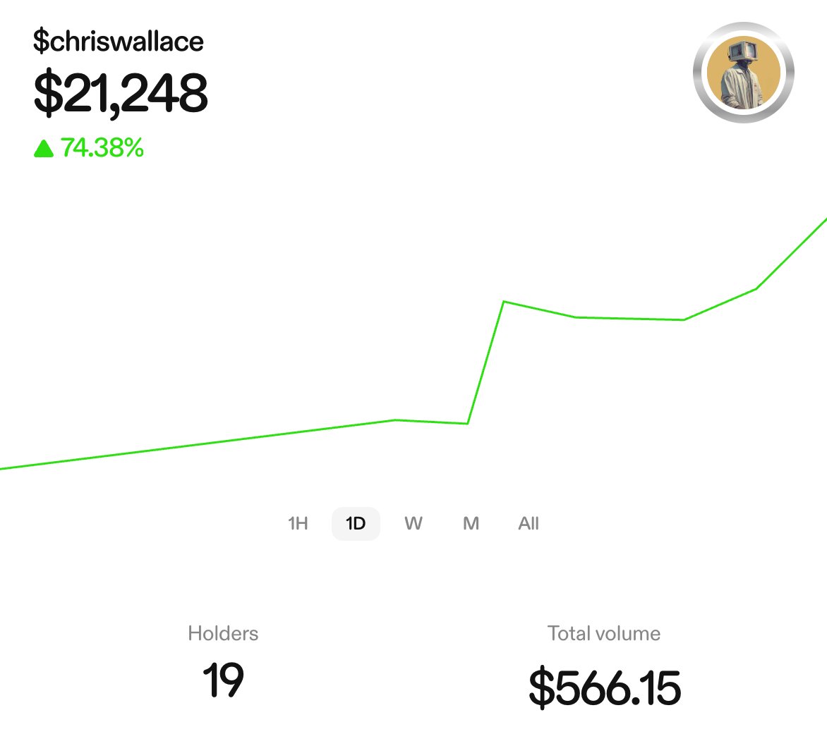 designer tweet media