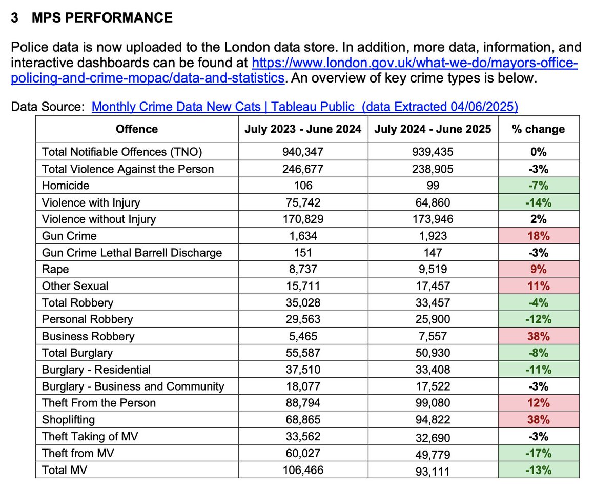 <a href="/BestForBritain/">Best for Britain</a> Its not the whole truth