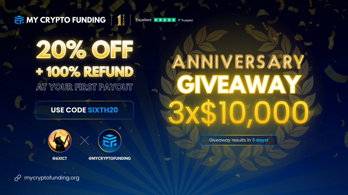 SixthSense (@6xict) on Twitter photo Giveaway Time 🎉
MCF turns 1! 🥳 I’ve partnered with them to celebrate with a special giveaway. 🚀
To Participate:
1️⃣ Follow <a href="/MyCryptoFunding/">My Crypto Funding</a> <a href="/muthaiah4x/">𝗭𝝨𝗡𝗜𝗧𝗦𝗨 🔱</a> and <a href="/6xict/">SixthSense</a>
2️⃣ Like Retweet & Tag 3 traders
3️⃣ Vote for MCF In Best Crypto Prop Firm
thetrustedprop.com/prop-firm-awar…
4️⃣ Vote Giveaway Time 🎉
MCF turns 1! 🥳 I’ve partnered with them to celebrate with a special giveaway. 🚀
To Participate:
1️⃣ Follow <a href="/MyCryptoFunding/">My Crypto Funding</a> <a href="/muthaiah4x/">𝗭𝝨𝗡𝗜𝗧𝗦𝗨 🔱</a> and <a href="/6xict/">SixthSense</a>
2️⃣ Like Retweet & Tag 3 traders
3️⃣ Vote for MCF In Best Crypto Prop Firm
thetrustedprop.com/prop-firm-awar…
4️⃣ Vote