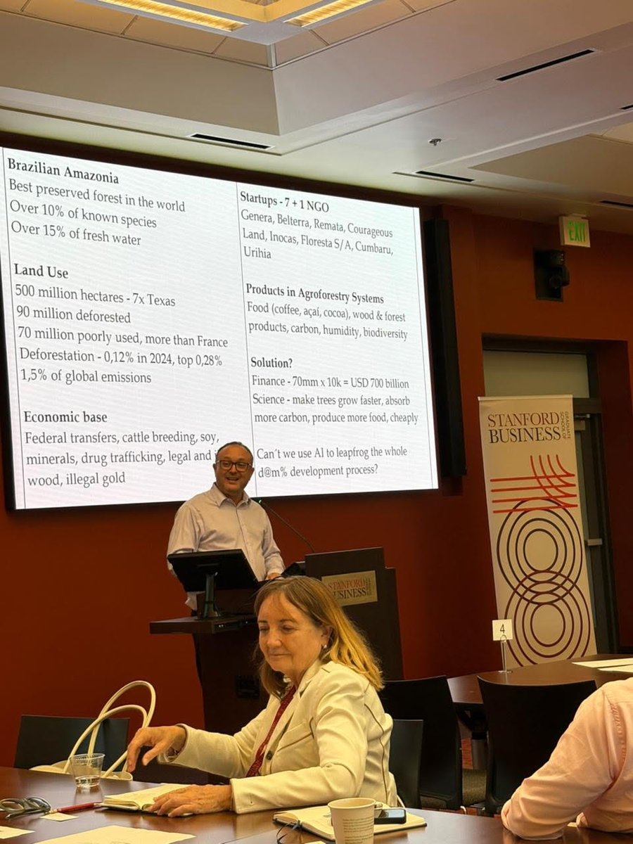 Denis Minev tweet media