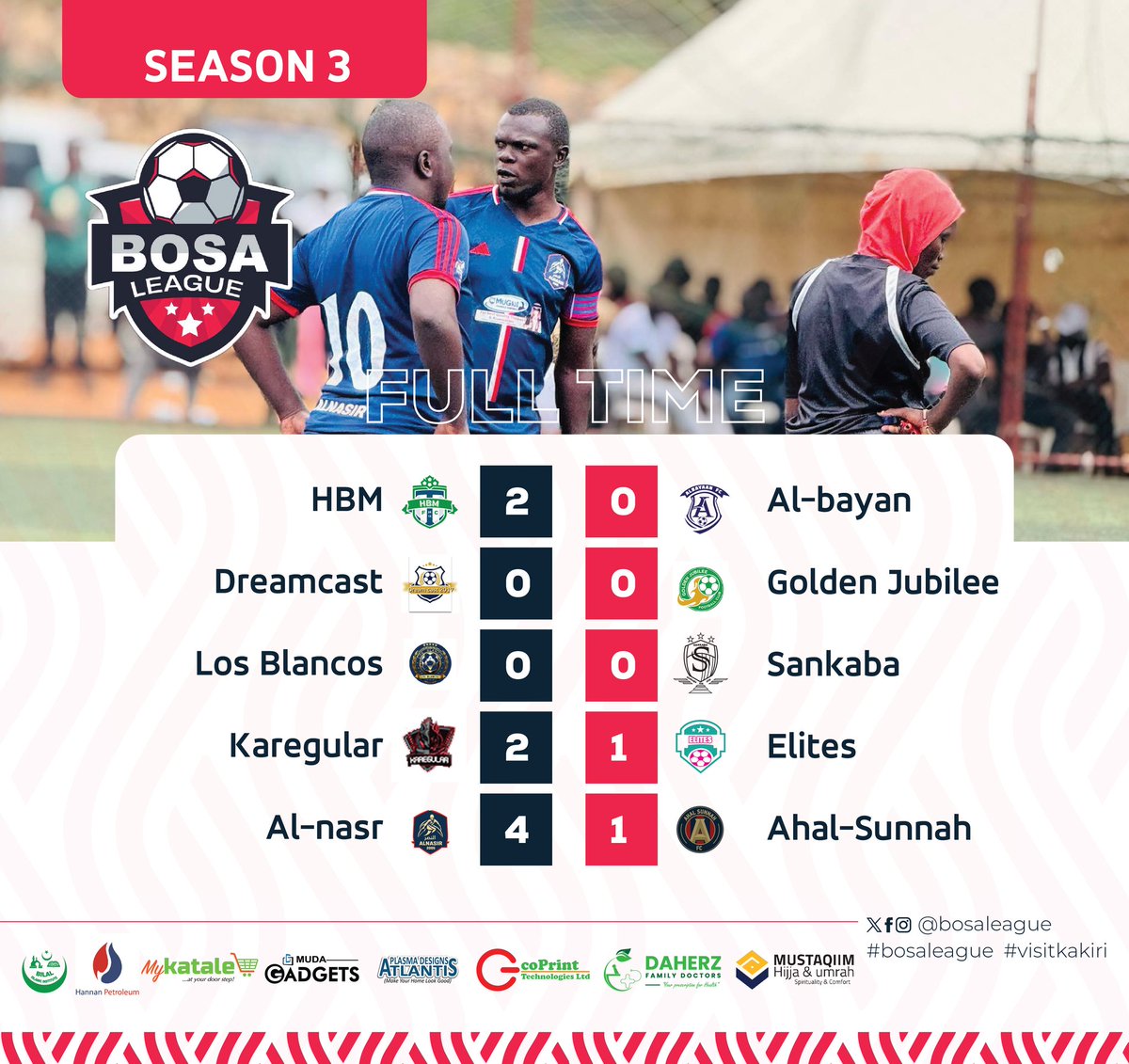 Here are the full results for #Matchday2