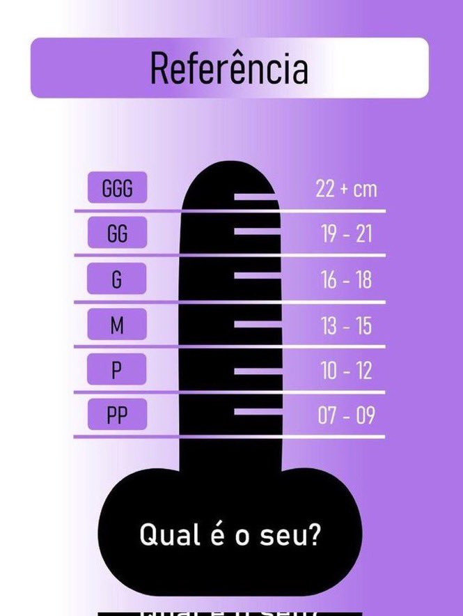 O meu é GG o de vcs é qual? 

#ศัตรูหัวใจคือแฟนใหม่ผมเอง 
#brotheragem #broderagemgay #brotheragemheteros