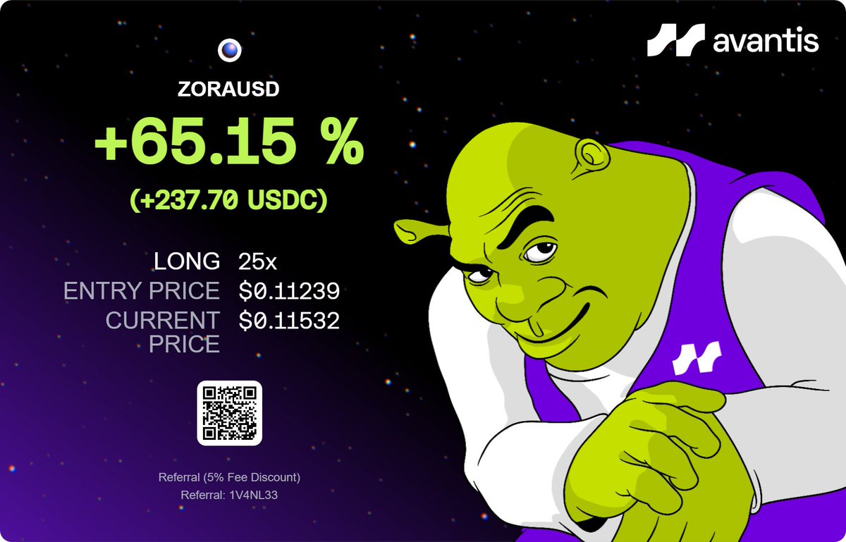 gn

<a href="/zora/">$zora</a> listed less than an hour ago on <a href="/avantisfi/">Avantis</a> 

made a quick trade on $ZORA &amp; gotten breakfast money for tomorrow.

Trade: avantisfi.com/referral?code=…

#Crypto #TradingStrategy #Trading #TradingTips