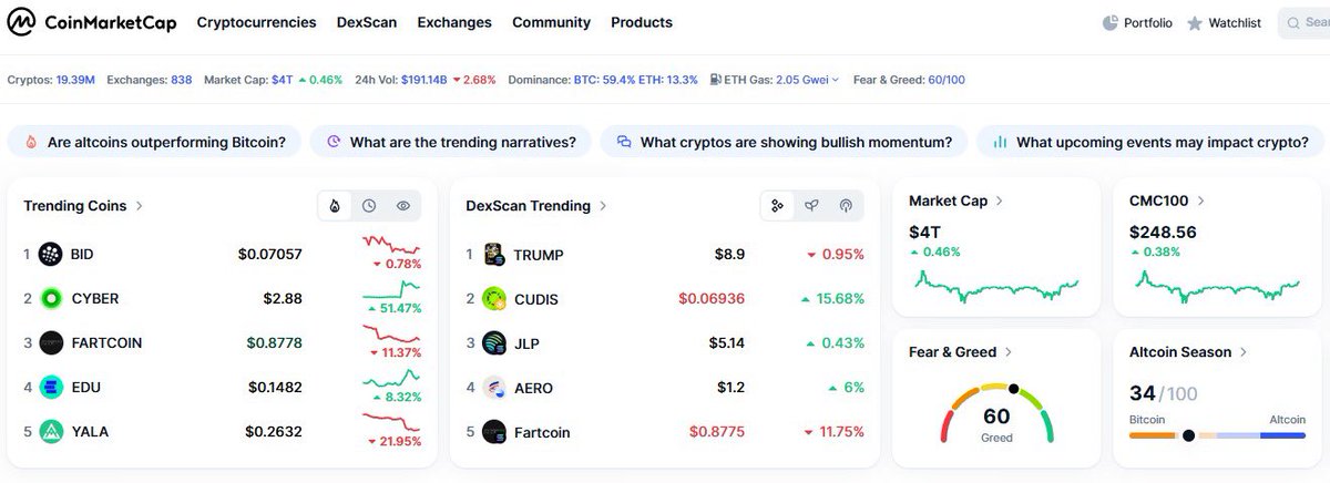 Mo Ezeldin tweet media