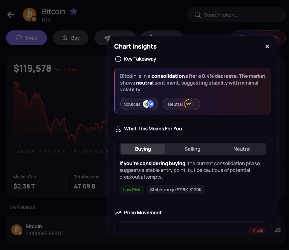 Newmoney Wallet tweet media
