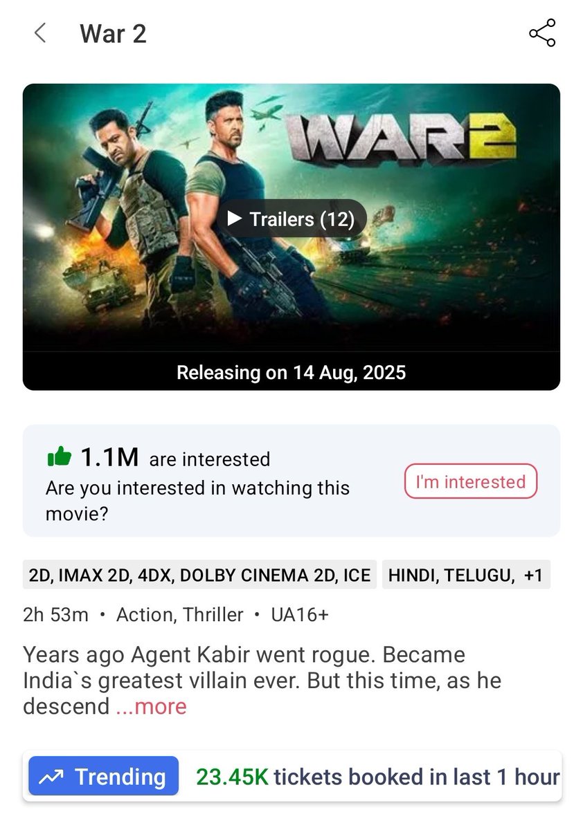 Coolie Rampage on BMS 🔥 57.5 tickets in last 1 hour #War2 sold 23k tickets