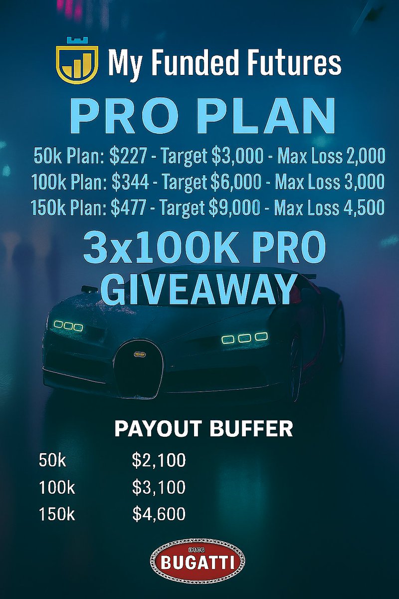 My Last 1x100K Pro Giveaway! Thank you <a href="/MyFundedFutures/">MyFundedFutures</a>  for supporting my community.

Rules:
1. Follow IG:
instagram.com/myfundedfuture…
instagram.com/uncle_bugatti/
2. Like and Retweet
3. Tag 3 friends.
Winners will be pick on 8/18