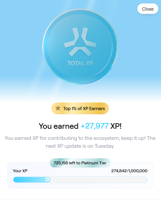 It's Tuesday and it's XP day on <a href="/AbstractChain/">Abstract</a> ✳️

Another great week with 28k fun points achieved, very happy with it being August and relaxing on holiday🌅

Hope you all had a lovely week green friends!