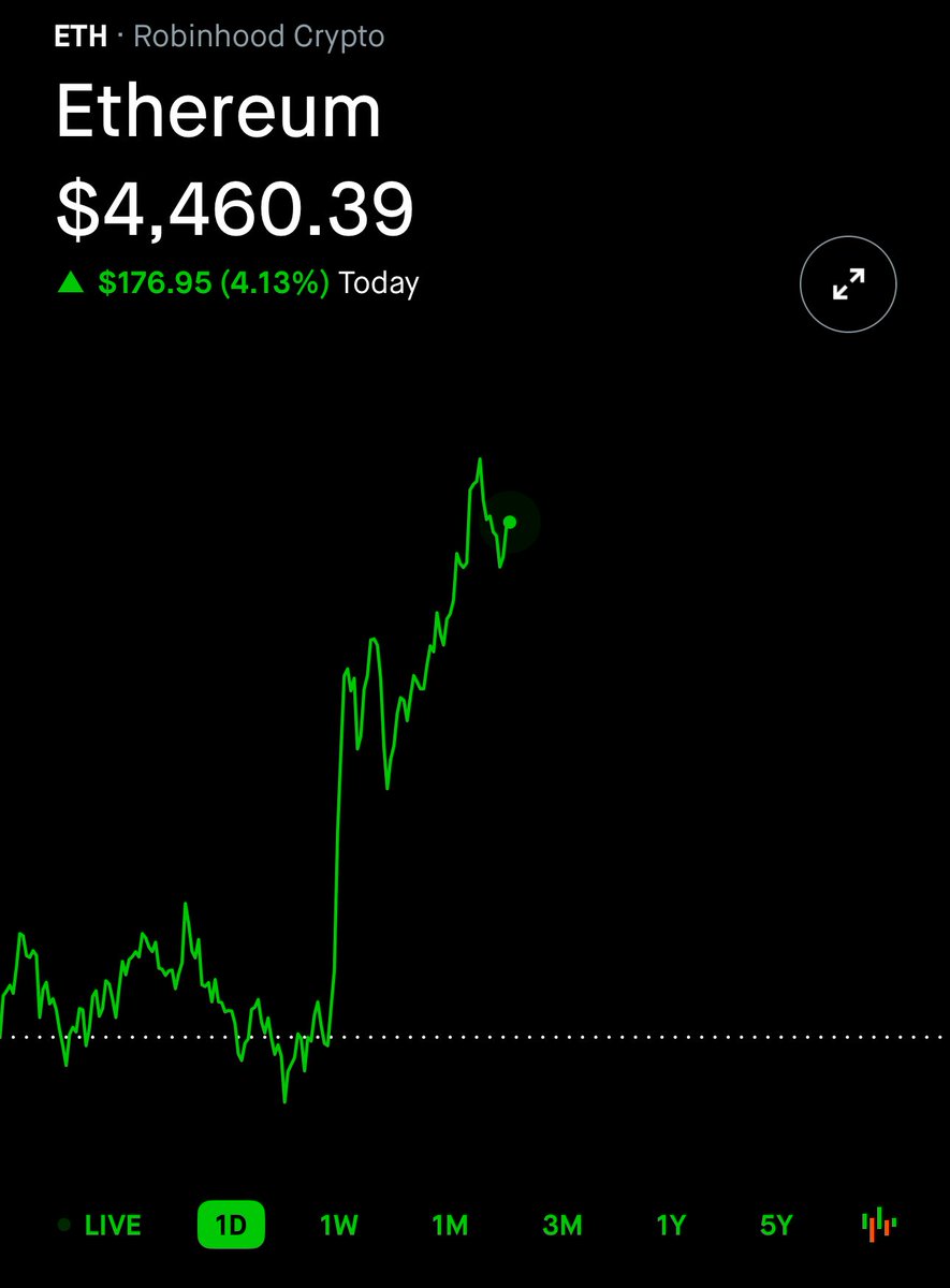 Patience pays.