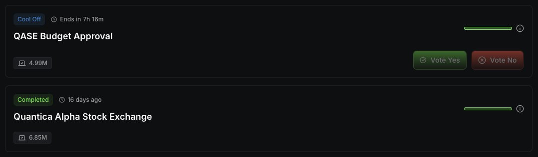 The most exciting thing about $CHRONO / Chrono DAO is that the community is extremely aligned in how to push things forward. We have now had two back to back proposals with 100% approval rates.